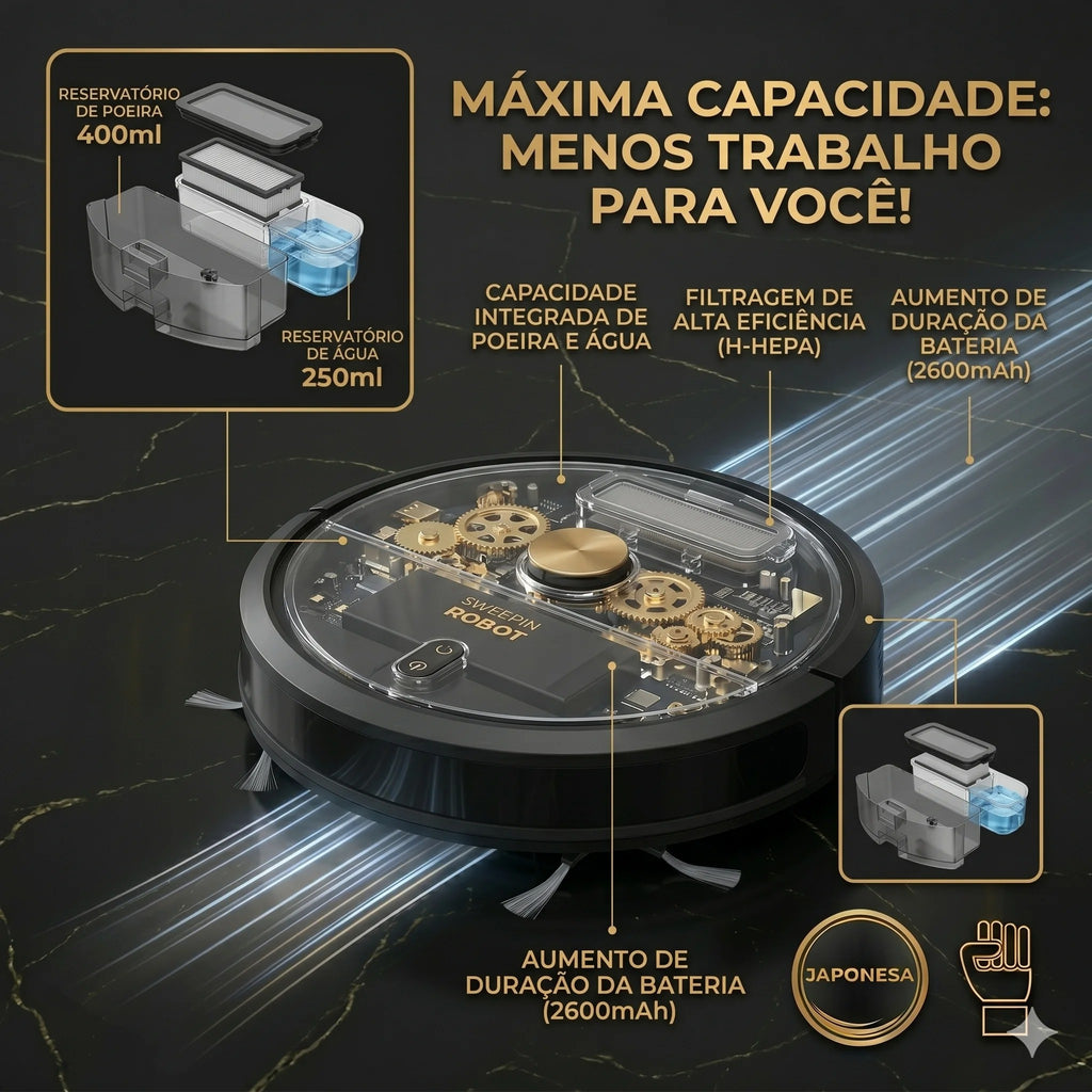 Robô Aspirador